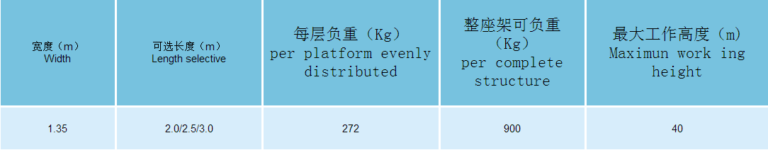 铝合金脚手架技术参数