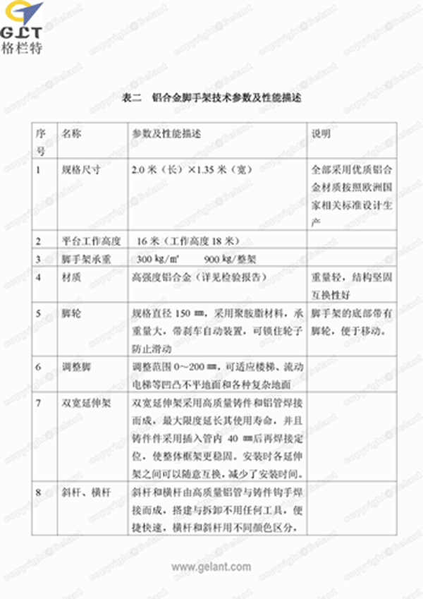 雷竞技官网入口网址铝合金脚手架