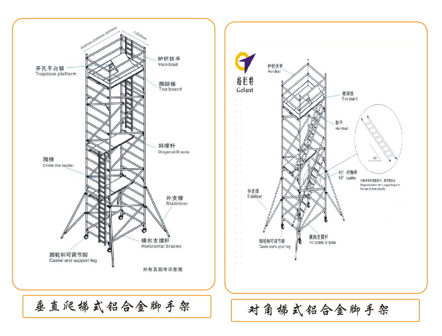 铝合金脚手架6米高图1