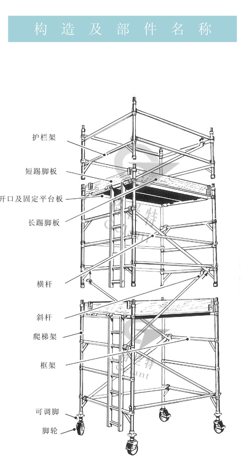 铝合金脚手架部件构造图