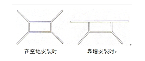 铝合金脚手架外支撑杆的安装示意图