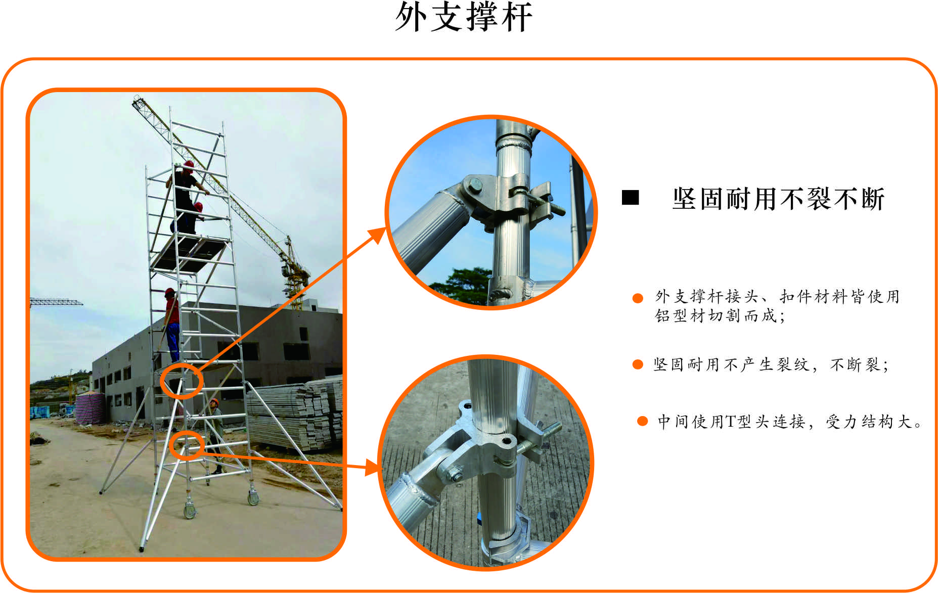 雷竞技官网入口网址铝合金脚手架细节图