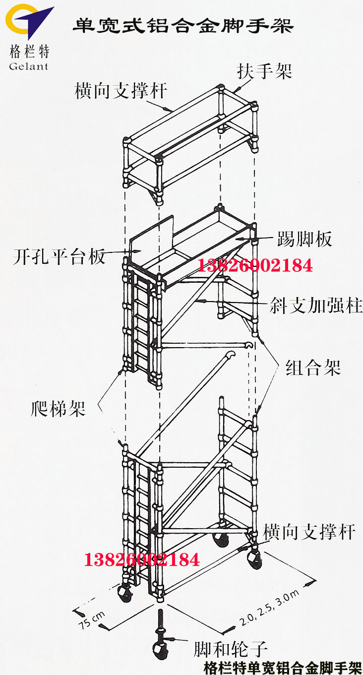 详解单宽铝合金脚手架